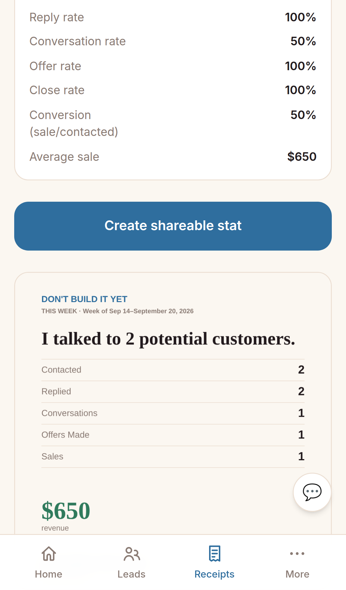A generated shareable stat graphic showing the week's outreach numbers
